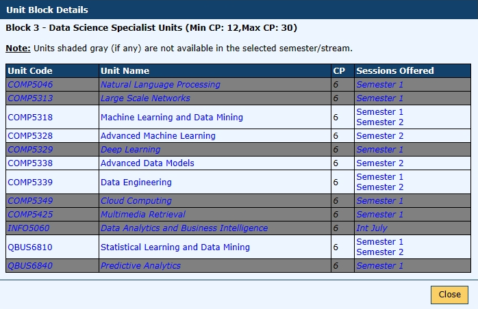 悉尼大学Data Science研究生文凭课程学什么?