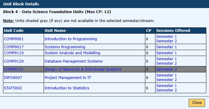 悉尼大学Data Science研究生文凭课程学什么?