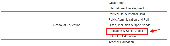 2024/25伯明翰大学BA education选课指南