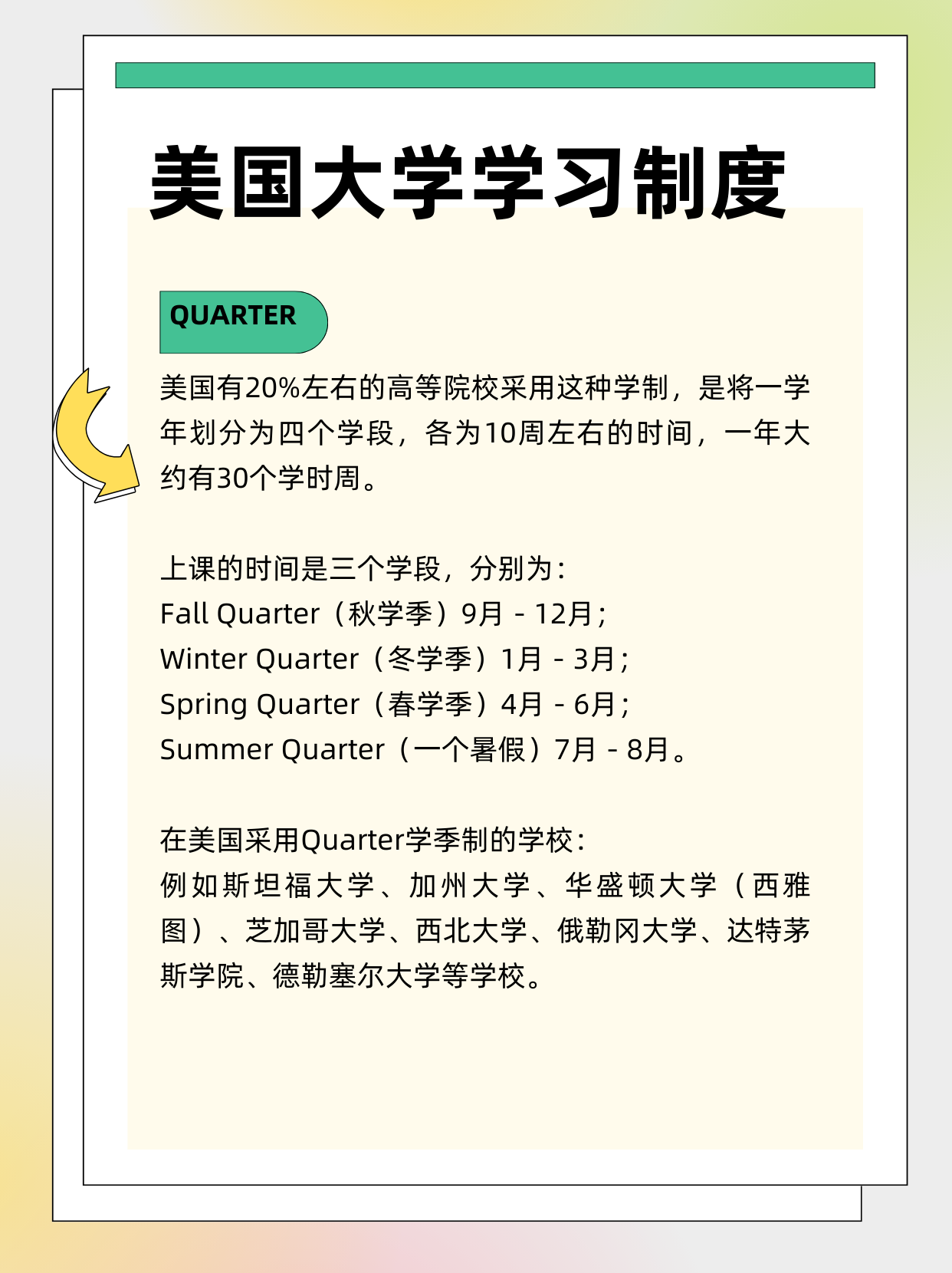 2024fall美国西北大学选课时间及选课指南