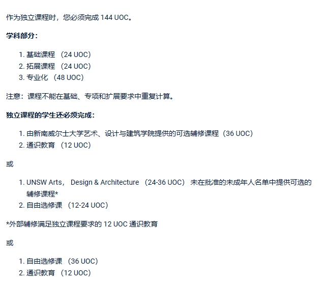 新南威尔士大学传媒专业课程大纲介绍