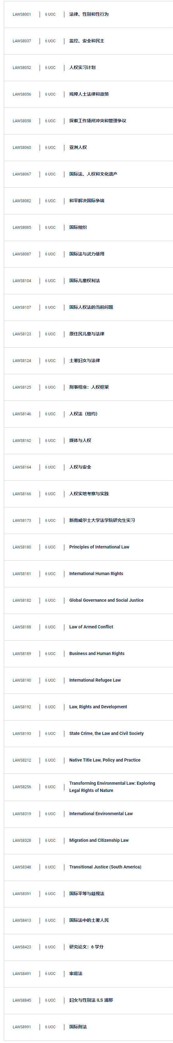 2024年新南威尔士大学法学硕士选课指南