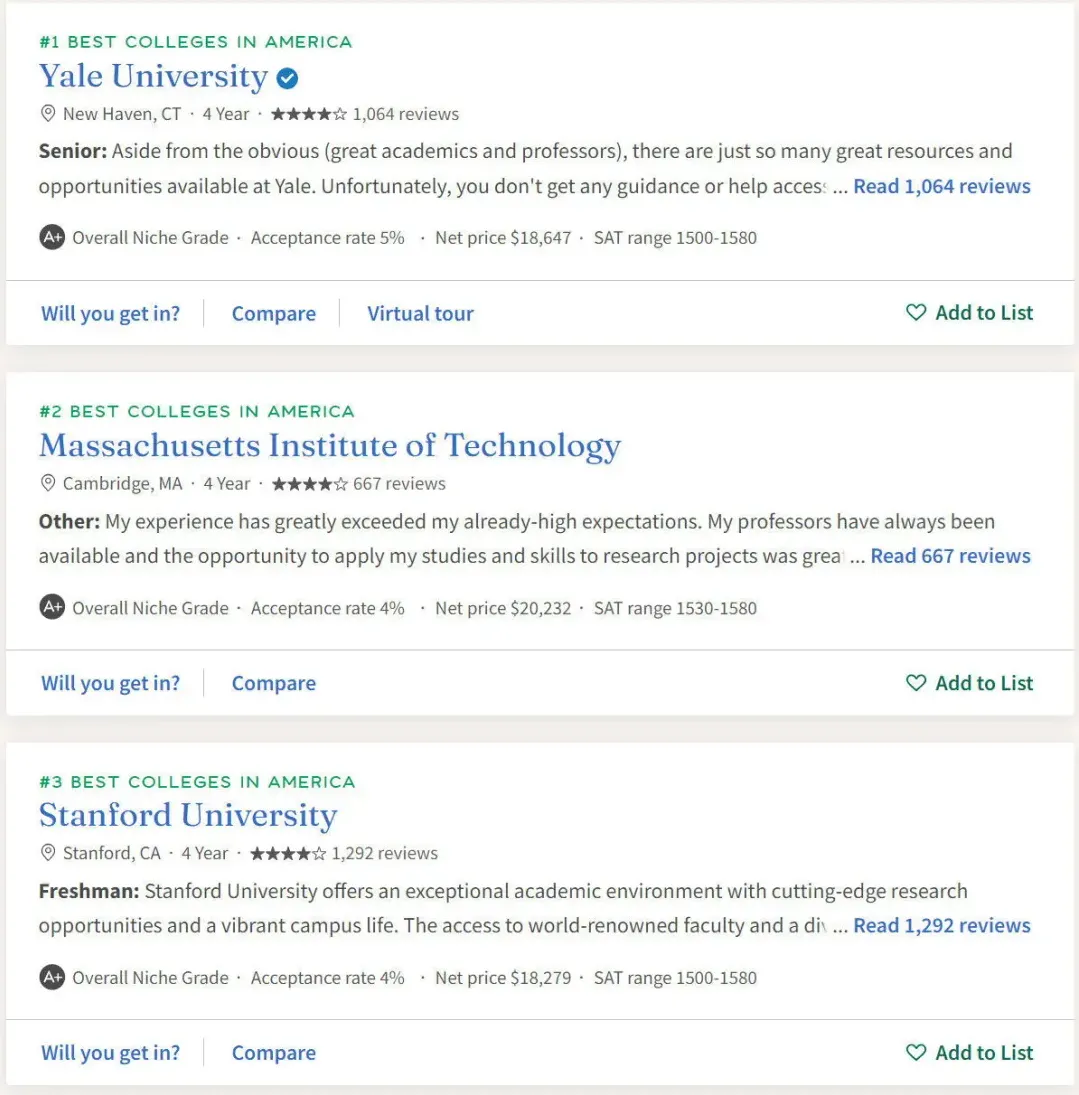 2025年Niche全美最佳大学排名最新发布!