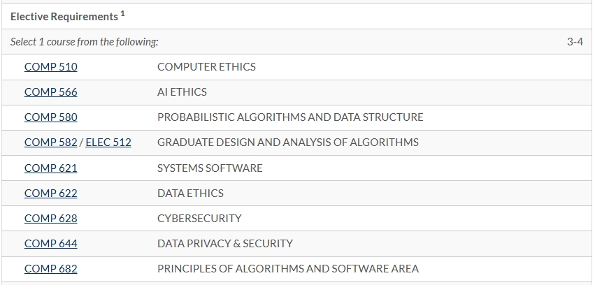 莱斯大学Master of Data Science是stem吗?学什么?