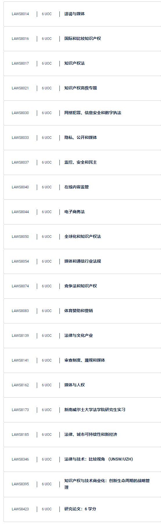 2024年新南威尔士大学法学硕士选课指南
