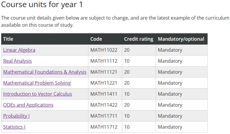 曼彻斯特大学数学课程表最新安排,新生必读!