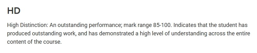 UNSW分数评级HD是多少分?挂科Fl怎么办?