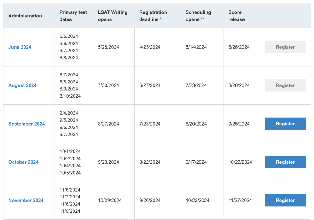 2025下半年lsat考试时间新鲜出炉!(内含美国lsat考试辅导班推荐)