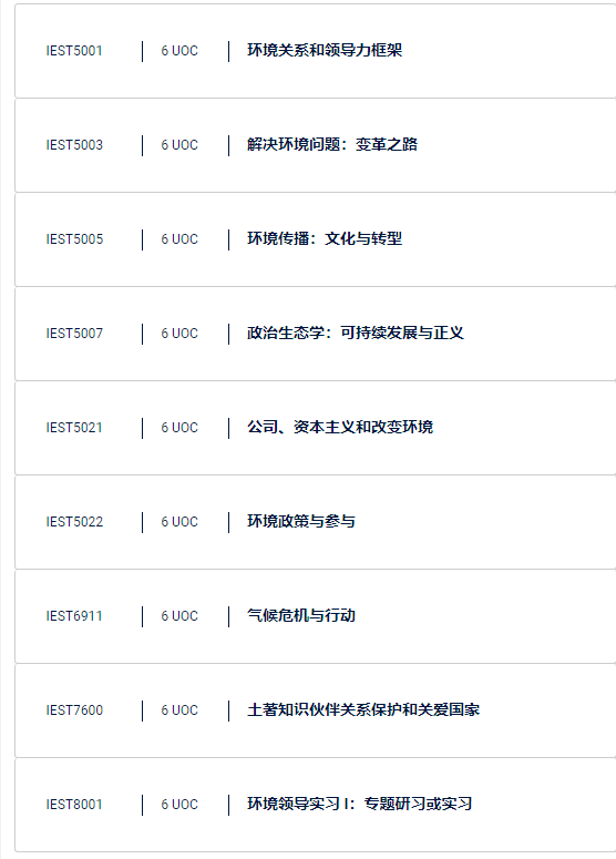 2024年新南威尔士大学法学硕士选课指南