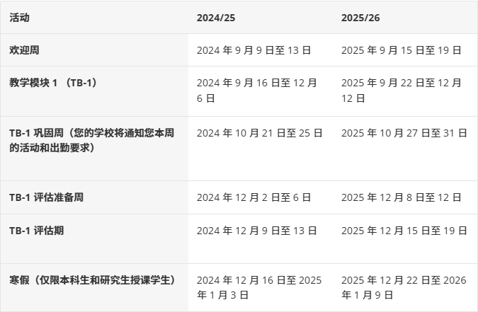 2024/25布里斯托大学授课方式有哪些?附最新校历!