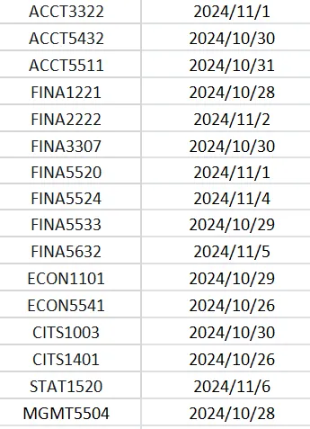 西澳大学2024年S2期末考试时间已公布!附考试形式解析!