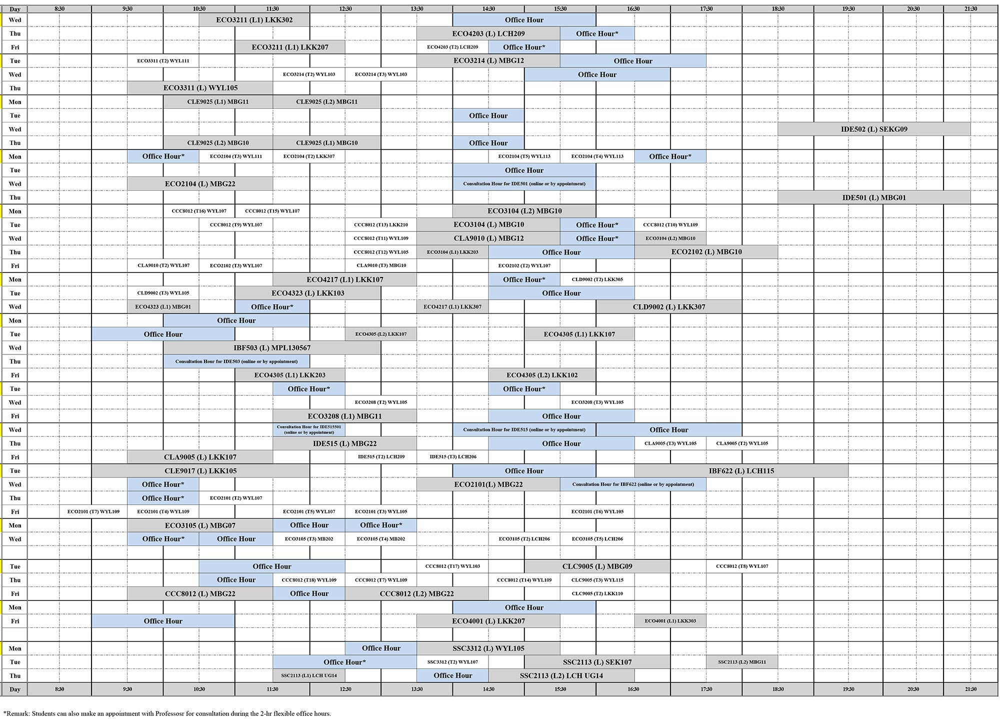 香港岭南大学经济学(Honours)本科课程包括哪些?附2024-25课程Timetable!