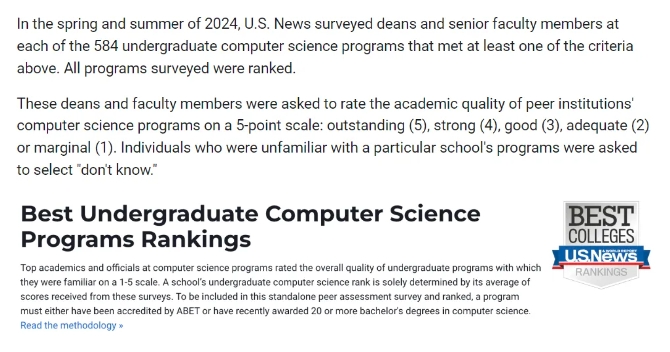 2025年USNews全美最佳本科计算机科学院校排名发布!