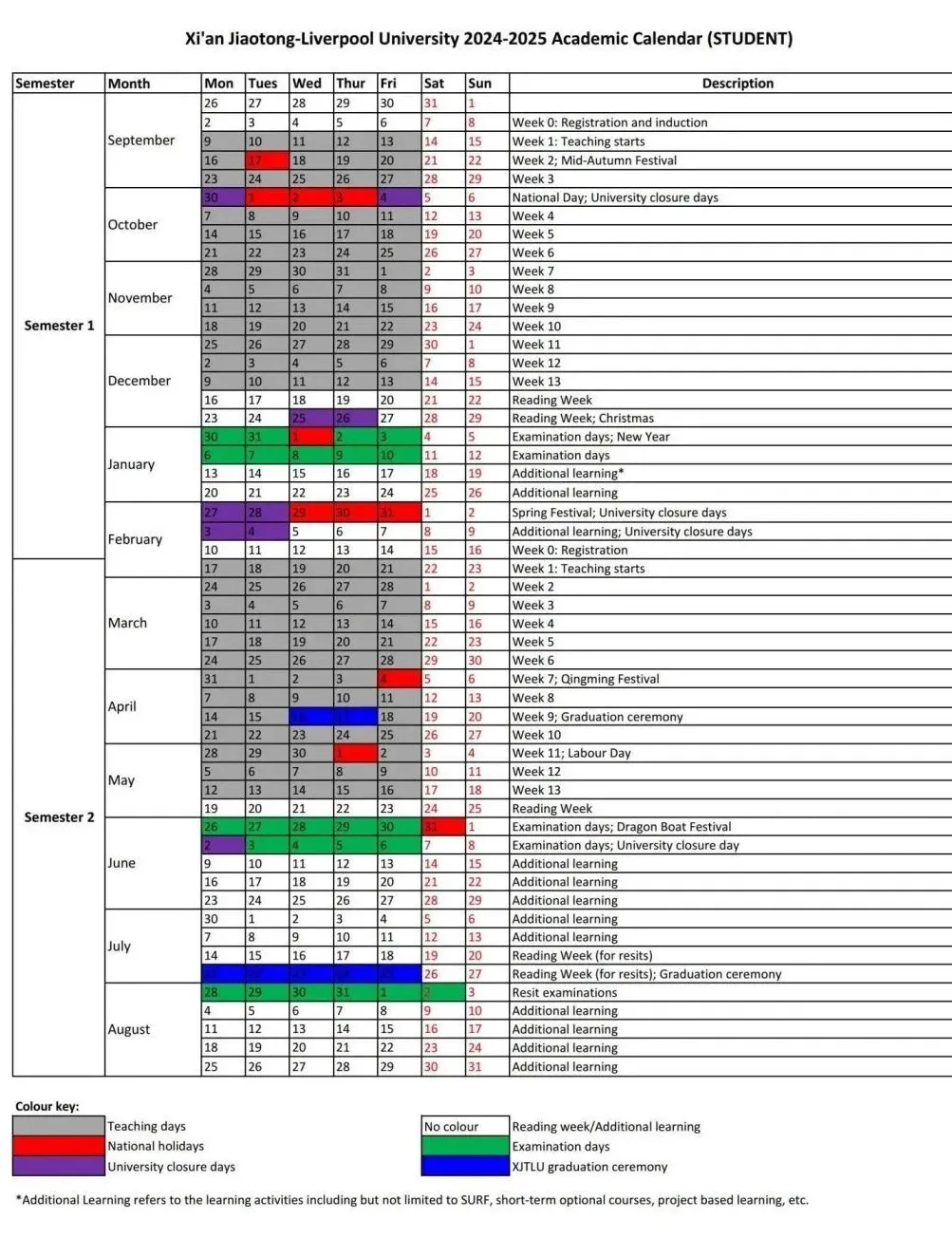 2025S2西交利物浦大学校历!含重要时间节点安排!