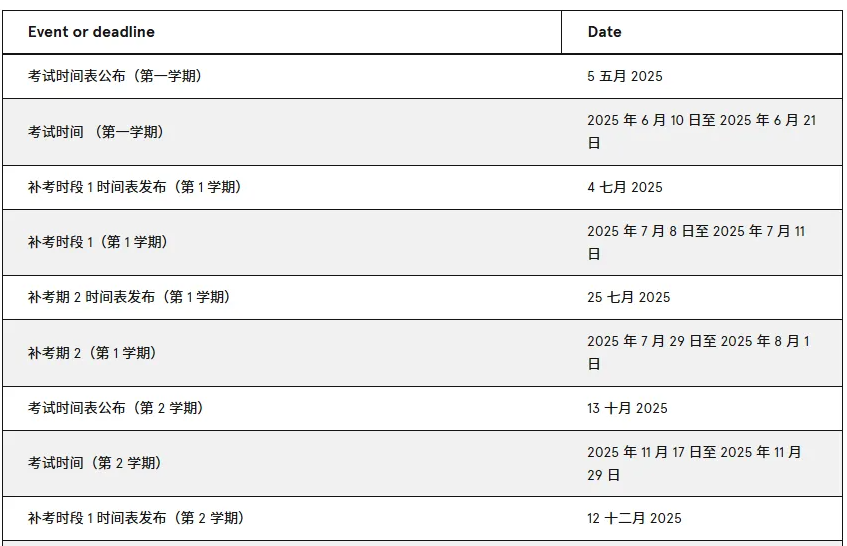 悉尼大学25S1期末考试时间是什么时候?附考场规则!