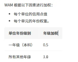 莫纳什大学2025S1期末考试时间安排出炉!附成绩解读!