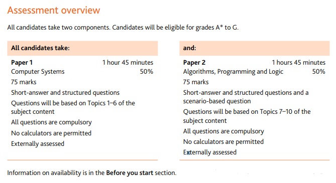 IGCSE计算机科学课程辅导：课程知识点+重要考点总结！