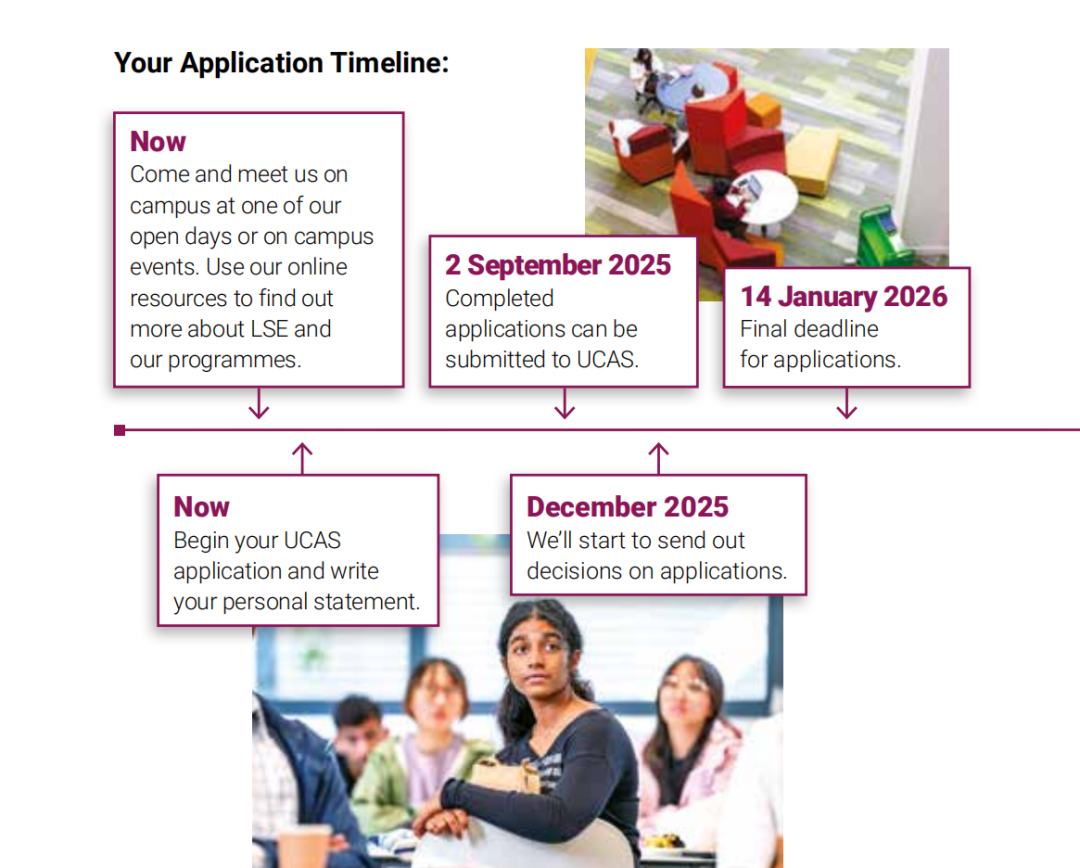 LSE2026年申请有哪些主要变化？需要重点关注哪些问题？