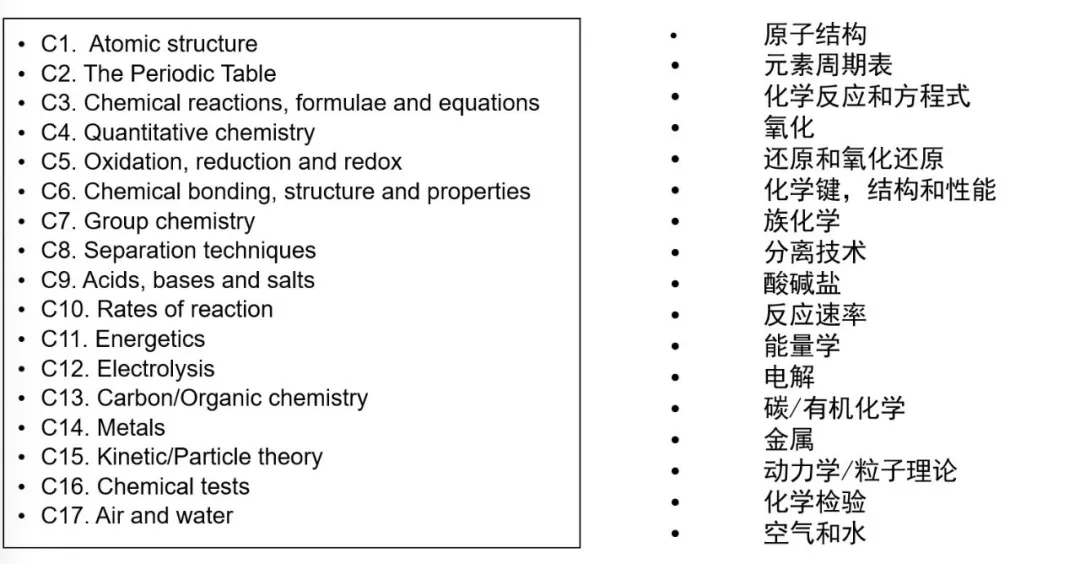 ESAT考试辅导:剑桥、帝国理工、UCL入学ESAT考试形式有哪些?考前如何冲刺准备? ESAT考试辅导:剑桥、帝国理工、UCL入学ESAT考试形式有哪些?考前如何冲刺准备?