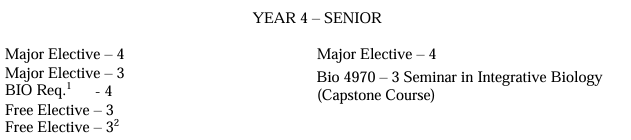 温州肯恩大学生物科学(细胞与分子方向)专业所学课程包括哪些? 温州肯恩大学生物科学(细胞与分子方向)专业所学课程包括哪些?