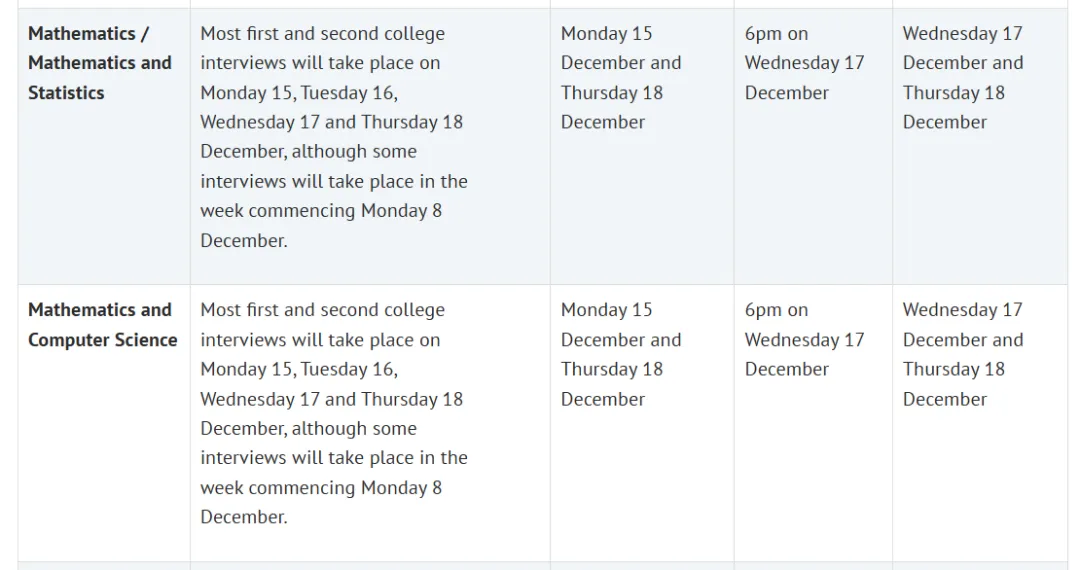 2026Fall牛津大学面试辅导：面试时间安排在什么时候？采用什么面试形式？