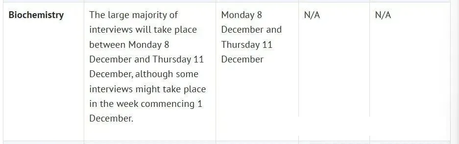 2026Fall牛津大学面试辅导：面试时间安排在什么时候？采用什么面试形式？