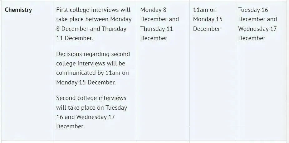 2026Fall牛津大学面试辅导：面试时间安排在什么时候？采用什么面试形式？