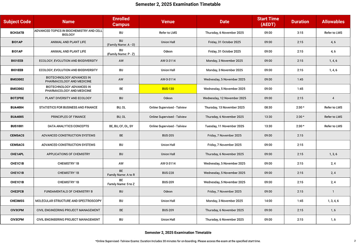 乐卓博大学25S2、T4、T5、T6期末考试/补考时间+科目安排！附Final注意事项！