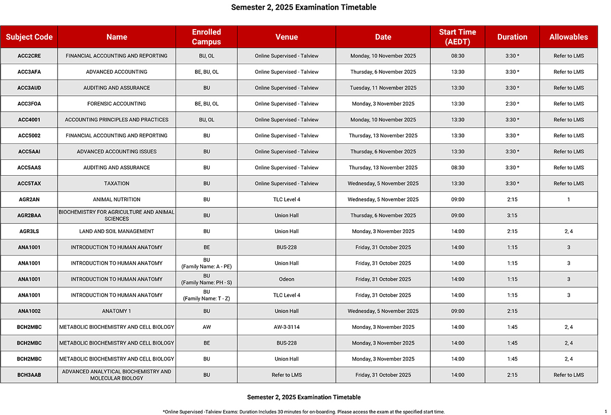乐卓博大学25S2、T4、T5、T6期末考试/补考时间+科目安排！附Final注意事项！