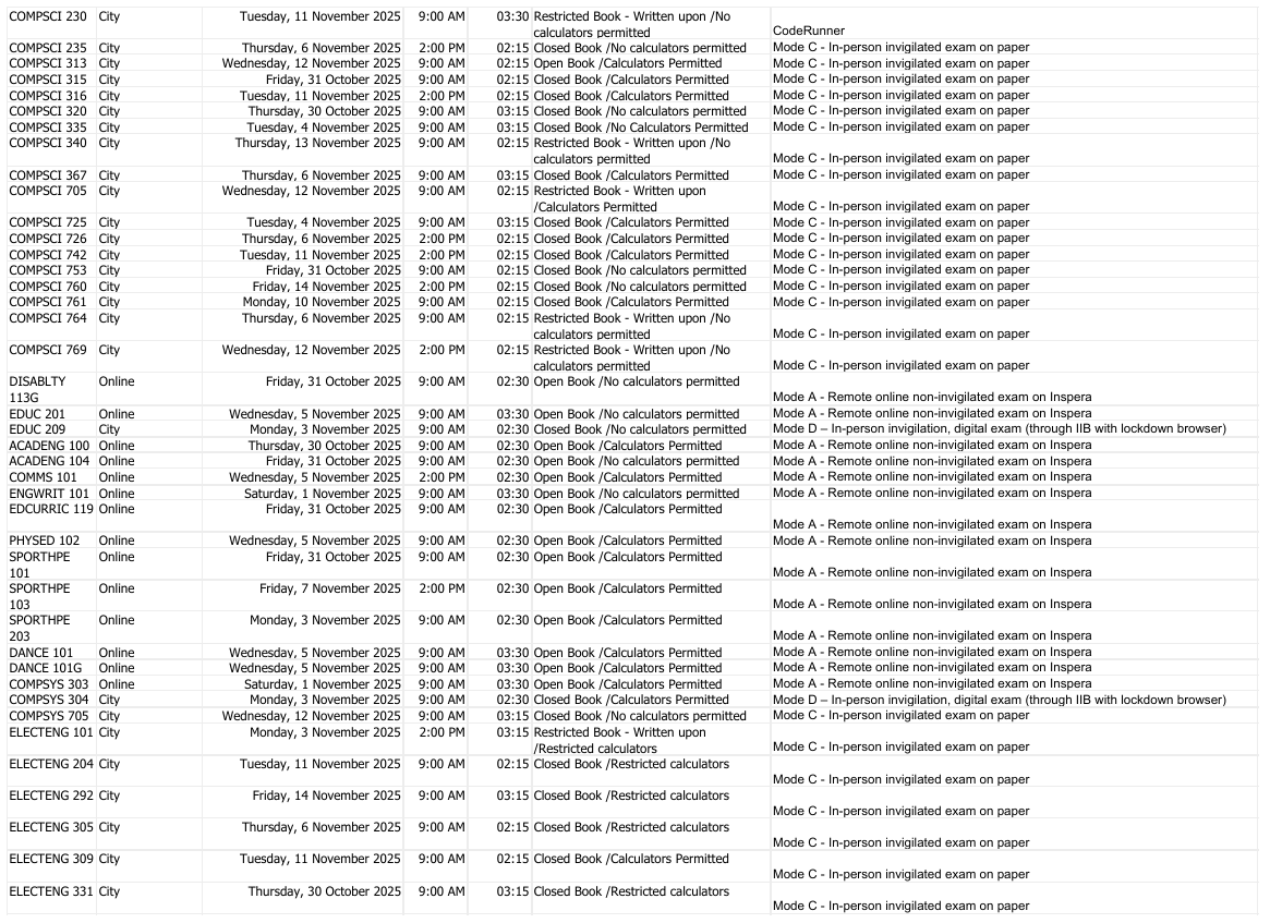 奥克兰大学25S2期末考试10.30开考！考试科目时间安排+Final备考攻略！