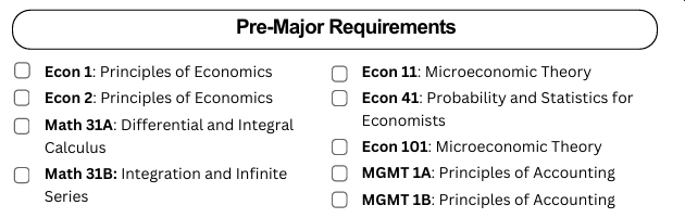 加州大学洛杉矶分校商业经济学专业学什么？主要课程安排一览！