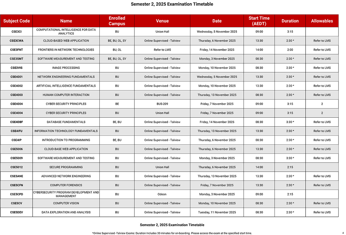 乐卓博大学25S2、T4、T5、T6期末考试/补考时间+科目安排！附Final注意事项！