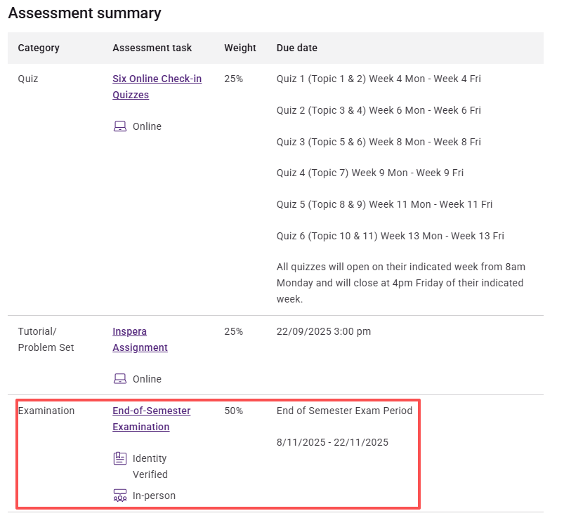 昆士兰大学ACCT1101 final考试范围有哪些？怎么冲刺复习？