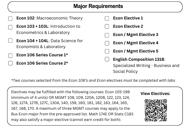 加州大学洛杉矶分校商业经济学专业学什么？主要课程安排一览！