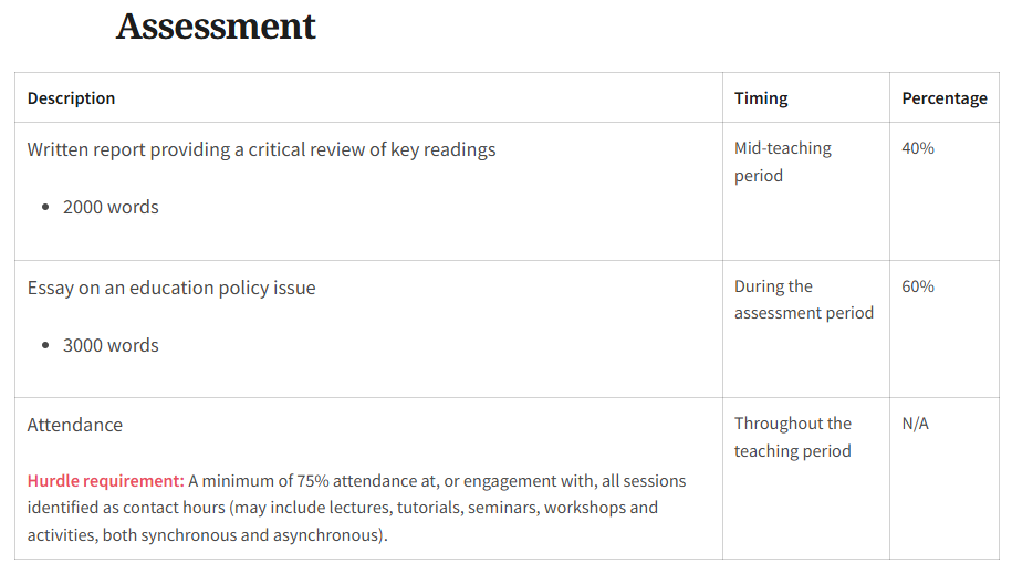 墨尔本大学EDUC90929教育政策背景课程学习要点有哪些？