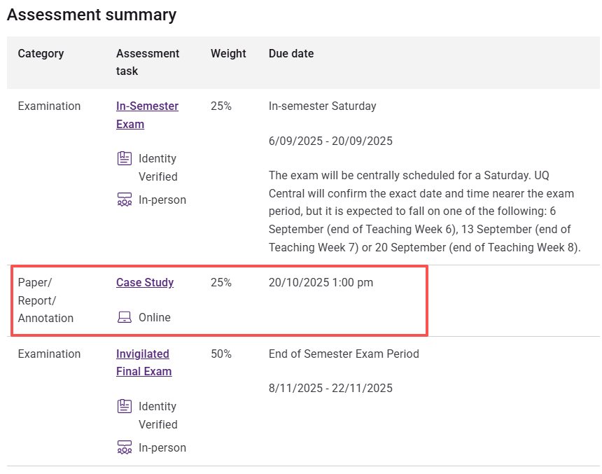 昆士兰大学ACCT2102 Case Study作业要求+评估要点！