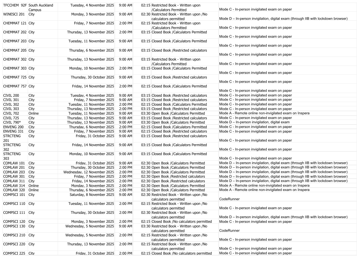 奥克兰大学25S2期末考试10.30开考！考试科目时间安排+Final备考攻略！