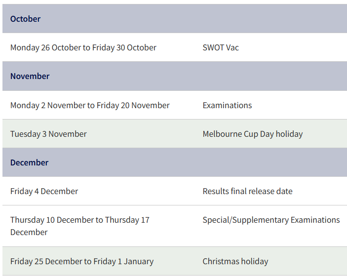 墨尔本大学25S2期末考试时间最新安排+备考攻略！速看！