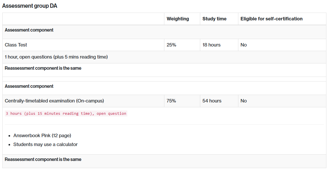 华威大学IB9Y7-15企业金融期末考点总结！