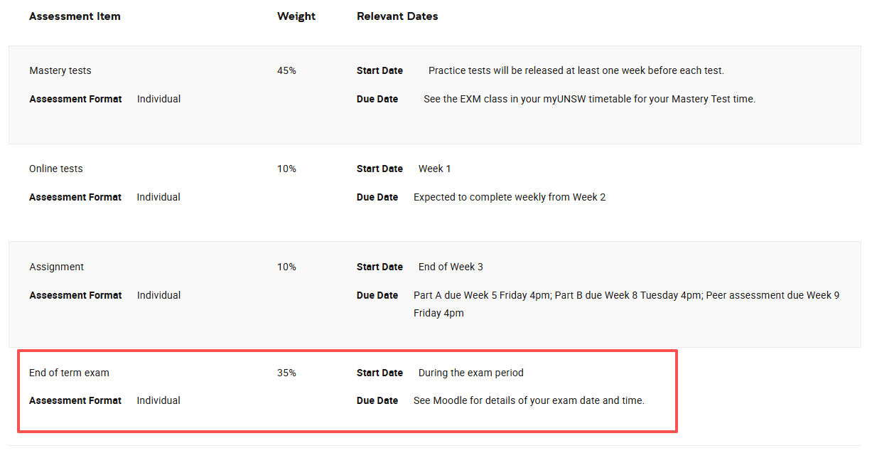 新南威尔士大学MATH1031期末考试内容有哪些？