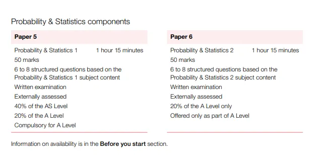 IG数学与AL数学的区别有哪些?IG阶段可以提前学AS数学吗? IG数学与AL数学的区别有哪些?IG阶段可以提前学AS数学吗?
