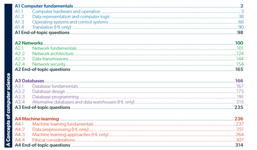 IB计算机科学课程怎么考核？内部评估+外部评估全面解读！
