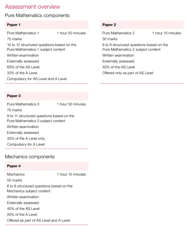 IG数学与AL数学的区别有哪些?IG阶段可以提前学AS数学吗? IG数学与AL数学的区别有哪些?IG阶段可以提前学AS数学吗?