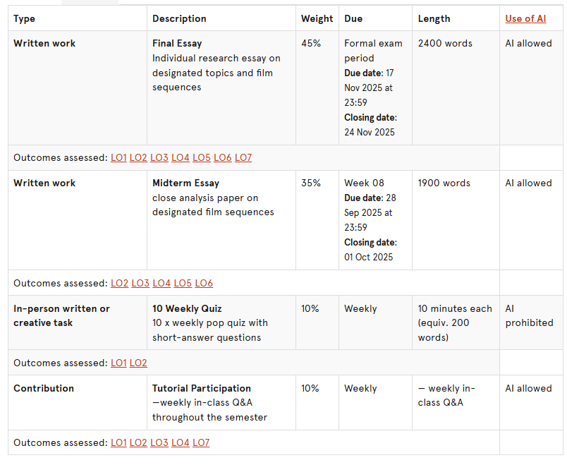 悉尼大学FILM3004课程作业多吗？主要包括什么？