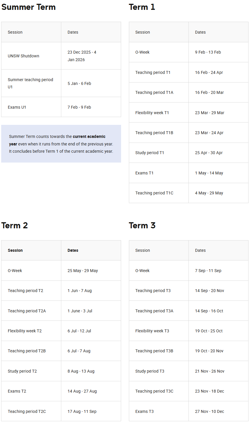 新南威尔士大学2026年校历安排！重要时间节点汇总！