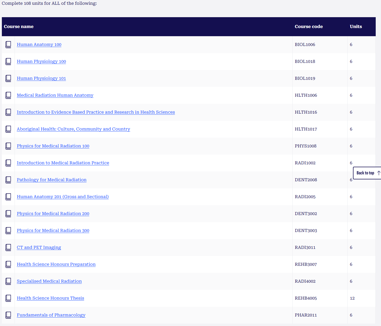 阿德莱德大学放射治疗本科选课如何规划？