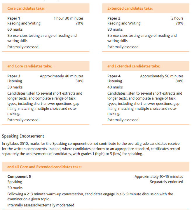 IGCSE ESL和EFL考什么？英国大学ESL或EFL成绩要求汇总！