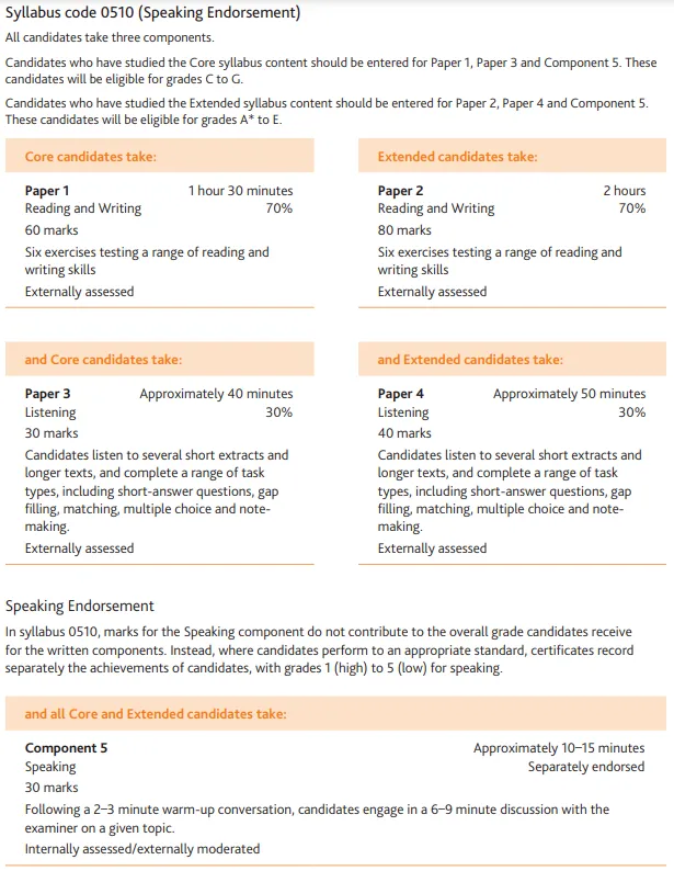 IGCSE ESL和EFL考什么？英国大学ESL或EFL成绩要求汇总！