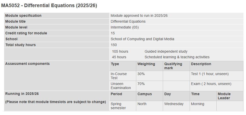 伦敦城市大学MA5052微分方程期末重要考点总结！