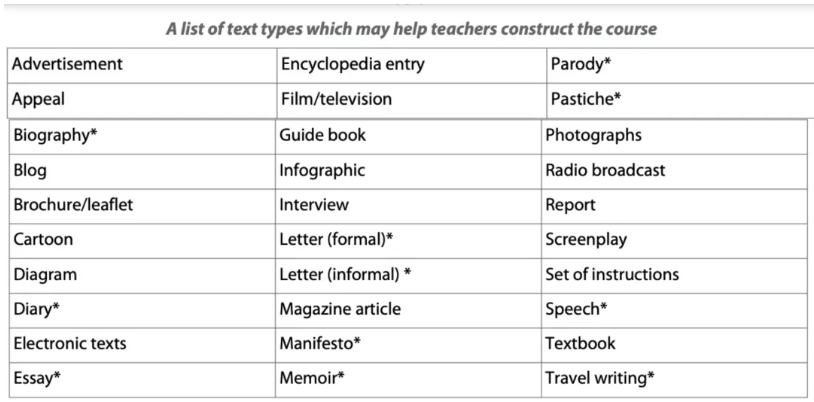 IB英语语言与文学学什么?怎么考? IB英语语言与文学学什么?怎么考?